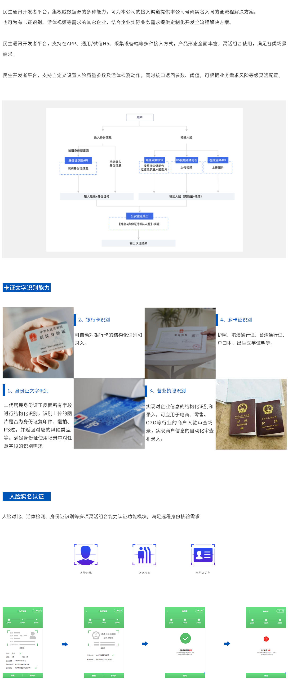 Responsive image